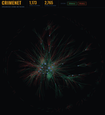 CRIMENET — the global network of organized crime