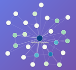 Epstein's Email Core Network